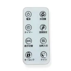 Item thumbnail for item 18069fa2-d3c8-407e-bff9-f315bfc0fffd