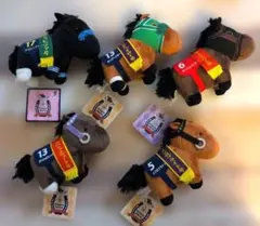 Item thumbnail for item 79911093-c520-4cd2-9917-cd6686e7be11