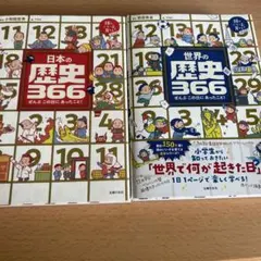 Item thumbnail for item ff5ad5b0-86e6-4fd7-b0cf-e89854e8b7cd