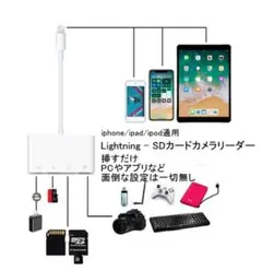 SDカードカメラリーダー カメラ専用