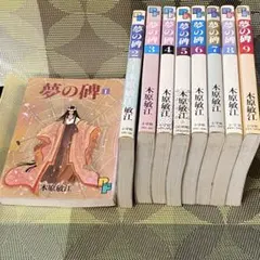 Item thumbnail for item 3956eaa5-f4fc-4271-a814-b08c9bffc846