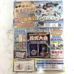 むさしの村 入園+フリーパス クーポン 割引券 即日発送のサムネイル