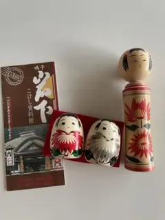 Item thumbnail for item 7e6fc9ec-58d6-44e9-b8b4-cb1774bfc5db