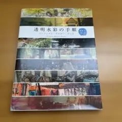 Item thumbnail for item b0bbf932-4785-44ba-9011-f2fba7e67898