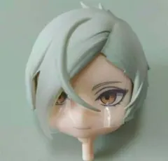 ネンドロイドフェイスパーツ