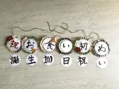 Item thumbnail for item e02a0cec-64b2-4faf-9255-70c5e46026ba