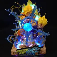 ☆　親子かめはめ波　ラストワン　ドラゴンボールフィギュア　孫悟空　孫悟飯　☆ 一番くじ ドラゴンボール VS EXISTENCE｜一番くじ倶楽部｜BANDAI