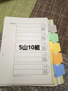 Item thumbnail for item 19852977-1e31-4f3e-9c92-e5ba2ebc0601