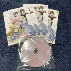 Item thumbnail for item c425b0ce-8e92-44a7-abd2-6a3186998309