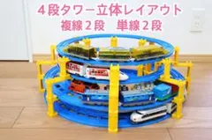 プラレール線路 タワーレイアウト モノレール付き 参考出品 - メルカリ