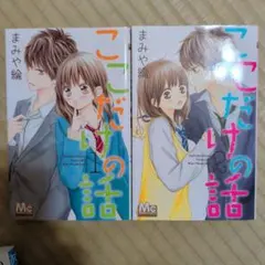 Item thumbnail for item d8897fd9-2ed0-4a67-af43-abff2f430d93