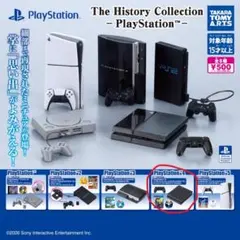 【PS4】PlayStation The History Collection
