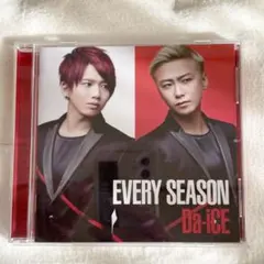 Item thumbnail for item d0b56db3-98bf-4441-92c2-a8fcc3cdbb85