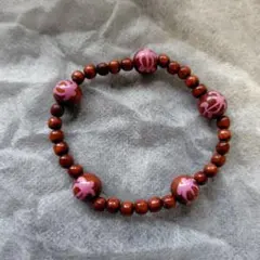 Item thumbnail for item 0639e2da-c845-4a17-9d18-3aaa5b0c1f68