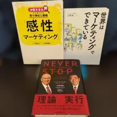 マーケティングの本 セット 3冊★コトラー★マーケティング★売り伸ばし戦略