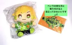 Item thumbnail for item 7450662f-27fa-464e-a007-3a18d07b4e4c