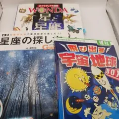 Item thumbnail for item ea6b8712-8f0f-4382-bba4-06229741c42d