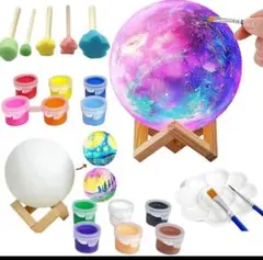 Item thumbnail for item d6da52c8-c002-4202-90ed-2fdd03f4bfff