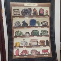 ビンテージデザイン　 Cavallini カバリーニ ポスター　鉱山