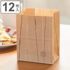 Item thumbnail for item 486728c4-422e-43f9-a5aa-c9b67c155b36