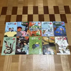 Item thumbnail for item 2b5053b9-5a05-453b-a443-a9644f8272f1