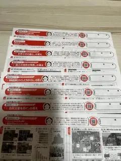 小5 社会　テスト　参考書　予習　復習のサムネイル