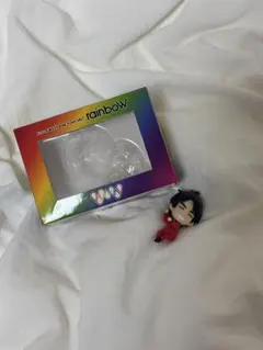 Item thumbnail for item de0de0fb-9082-461a-99e6-7c2baaeb17c6