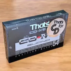 Item thumbnail for item 4c973b4f-f1b8-4a3b-b051-cbe9fdafa1b9