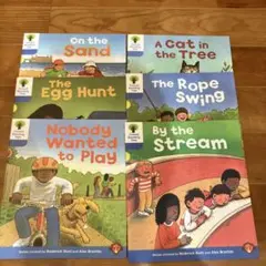 Item thumbnail for item 057a03b3-21b4-42f7-9315-e76252a6ebf0