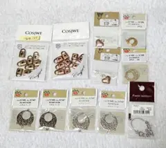 Item thumbnail for item a68b66d1-ab06-445c-8865-2d5e99db1093