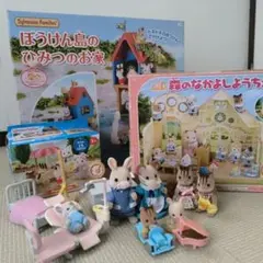 Item thumbnail for item 985e5ab1-5fd0-4615-9580-f8f16d163073