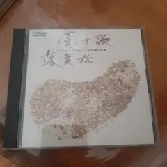 Item thumbnail for item 47bee9b4-fc23-4bca-b22d-65bbf1cf7e18