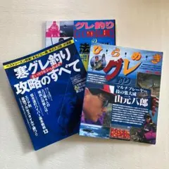 Item thumbnail for item 06567d3c-7c23-4fc5-9433-39ab0dd25ff7