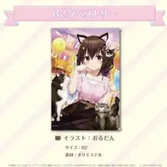 ホロライブ ときのそら タペストリー 誕生日記念 2022