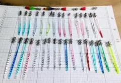 Item thumbnail for item 411b4858-50c5-46b7-bdd5-de9d90ad9068