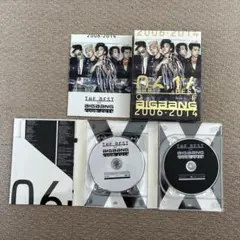 Item thumbnail for item d67dbde9-bbd7-4f7d-802e-b1e2d12d703f