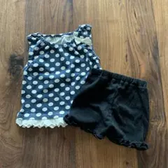 Item thumbnail for item 332a4585-bcbc-43c7-8e35-dcedde90832b