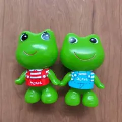 コロちゃん ケロちゃん オリジナルマスコット人形 2体セット　ノベルティ