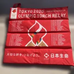 Item thumbnail for item adfb389e-278f-464d-98d4-f16e80bae5c7