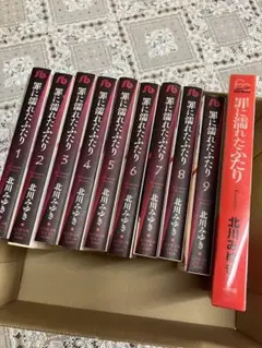 Item thumbnail for item 4f4ec676-5434-4865-9b2c-8682e65953f3