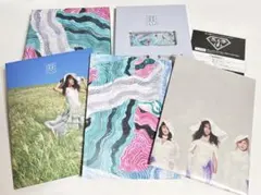 Item thumbnail for item 2a7ff246-d7be-4f1b-8b3d-4929de586e27