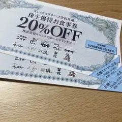 ヨシックス　株主優待券20%off 1枚（2026年6月30日まで）のサムネイル