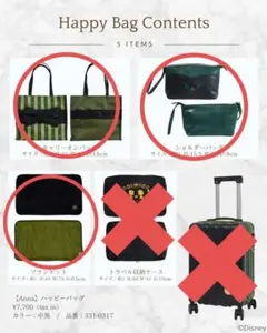 しまむら ちはるさんコラボ ハッピーバッグ アナ