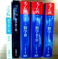 青チャート 数学 IA . IIB .IIIのセットとフォーカスIIB