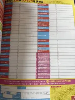 2026年最新】Jr大賞 応募券の人気アイテム - メルカリ