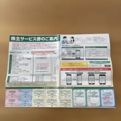 JR東日本株主優待　鉄道博物館東京ステーションギャラリー湯沢スキー場割引券のサムネイル