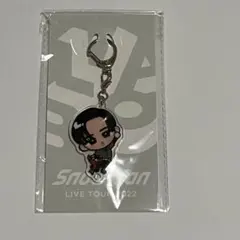 Item thumbnail for item 09b53d67-d02d-44c6-a020-153d1938998d