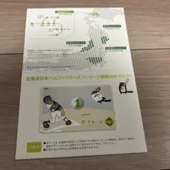 激レア！ICカード乗車券Kitaca 開業記念 修正テープ 非売品 激レア！ICカード乗車券Kitaca 開業記念 修正テープ 非売品 2025