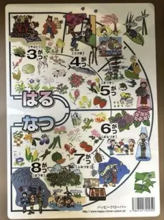 男の子A】アルバム 表紙 先生ありがとう 卒園 保育園 幼稚園 SL 色紙