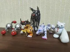 絶版00'くたキャラデジモンアドベンチャー/ユキダルモン新品未使用♦︎未展示物★ 2025年最新】ユキダルモンの人気アイテム - メルカリ